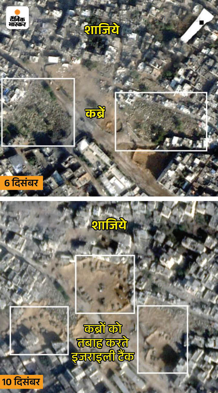 शाजाये शहर के कब्रिस्तान की ये सैटेलाइट तस्वीरें इजराइली टैकों के यहां से गुजरने के पहले और बाद में ली गईं।