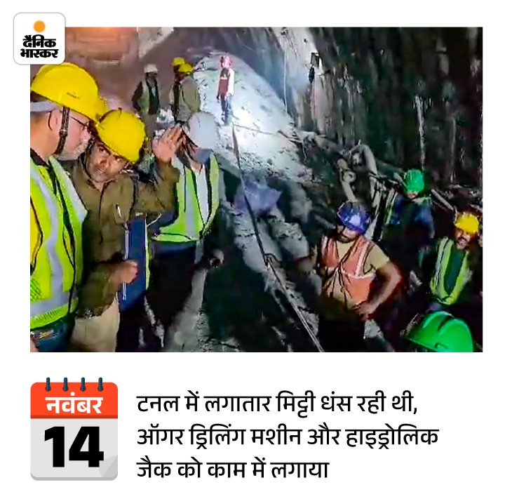 Uttarakhand Tunnel Collapse; Tunneling Expert Arnold Dix | Rat Miners ...