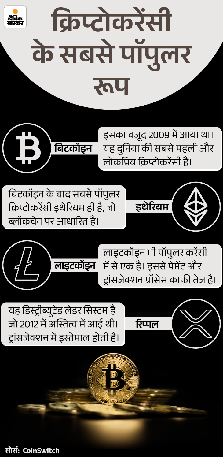 Cryptocurrency Investment Tips (Advantages And Disadvantages)