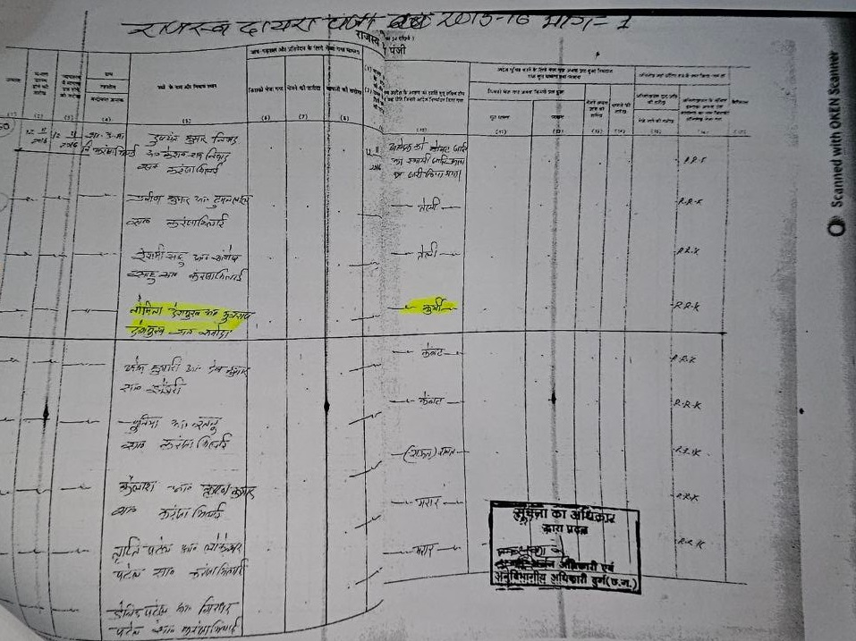 आरटीआई से मिला वो दस्तावेज, जिसमें नाम दर्ज है नोमिता देशमुख का।