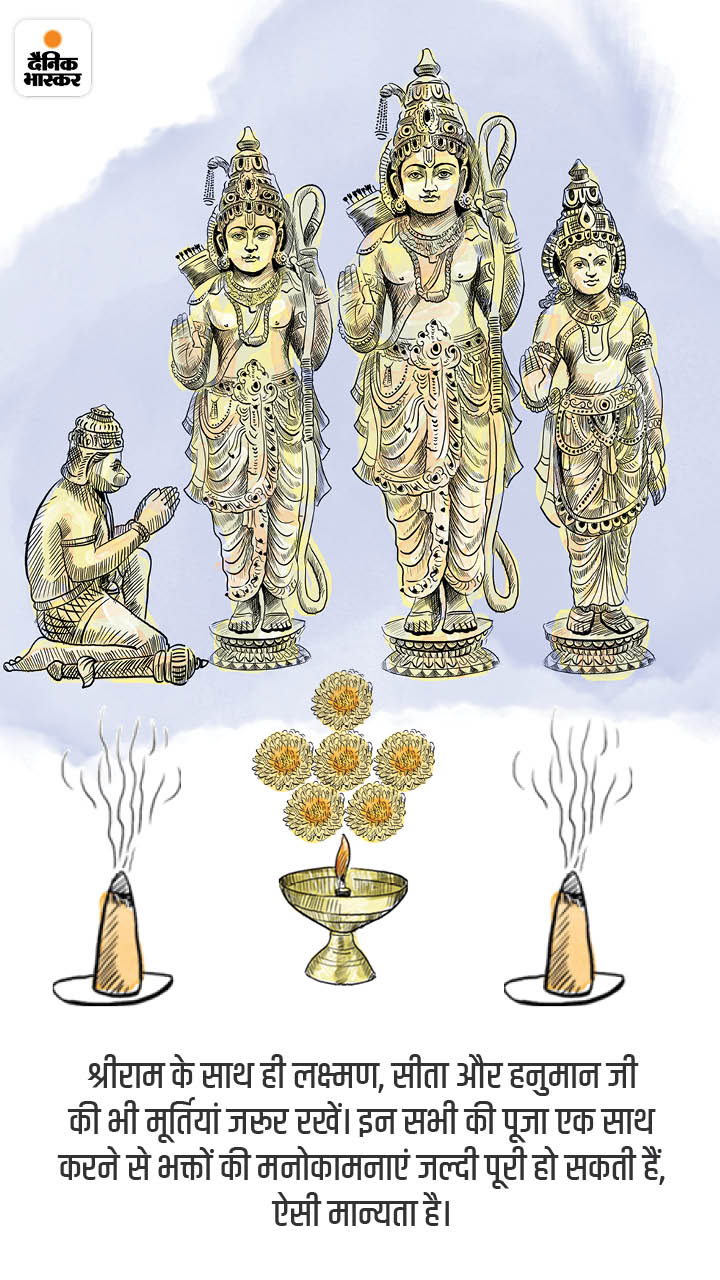 What kind of Shri Ram idol should be kept in home temple?, facts about