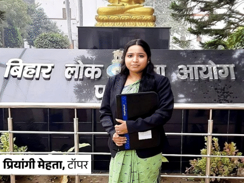 Bihar BPSC 68th Final Result 2023 Toppers List Update | Priyangi Mehta ...