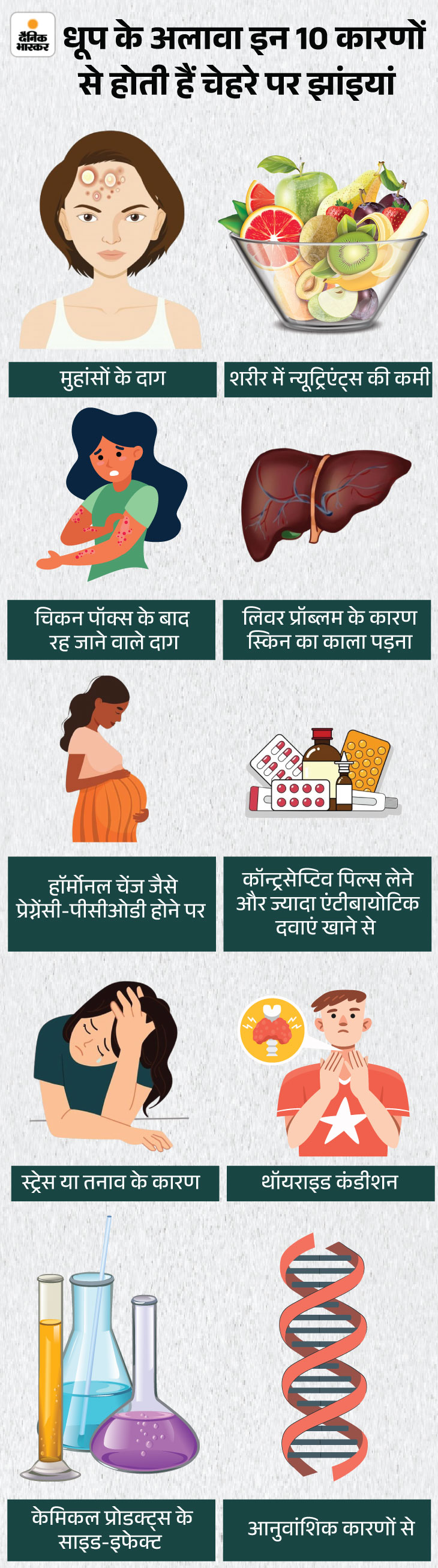 jhaiyo ke gharelu upay home remedies skin care tips pigmentation kaise