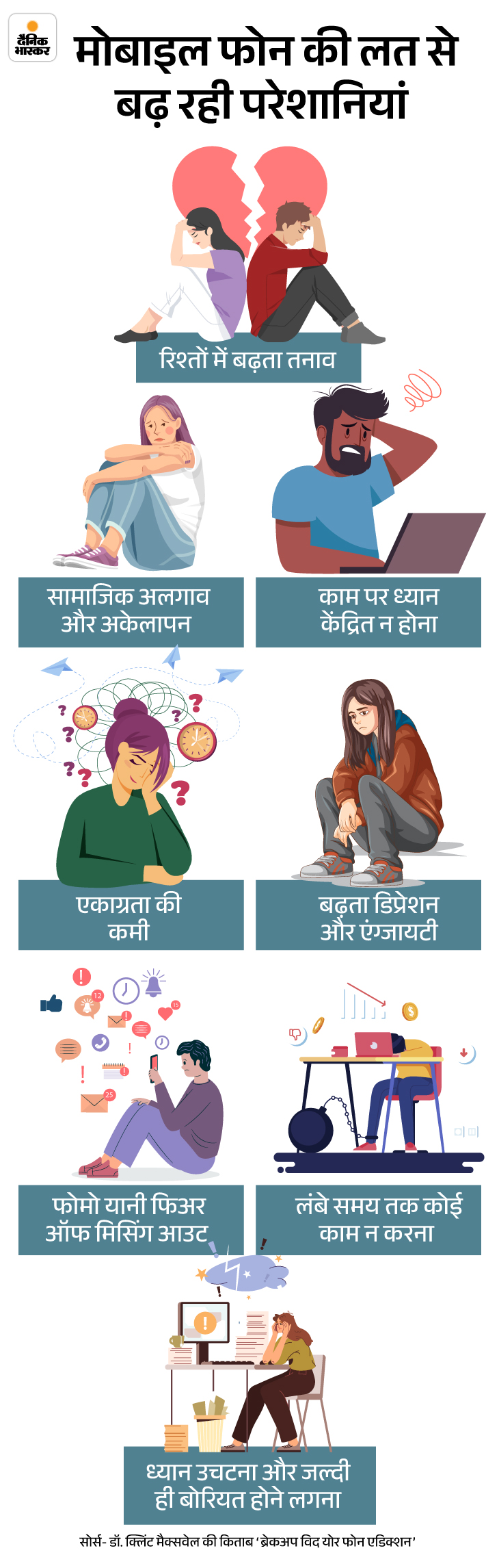 Partner phubbing and its association with depression and family ...