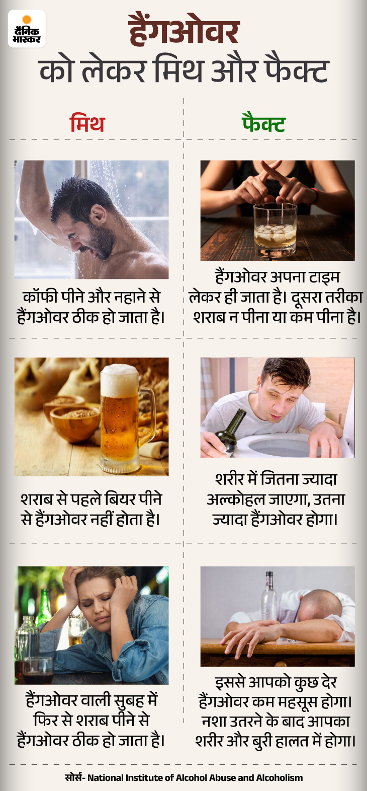 Alcohol Hangover Reason Explained; Symptoms And Home Remedies