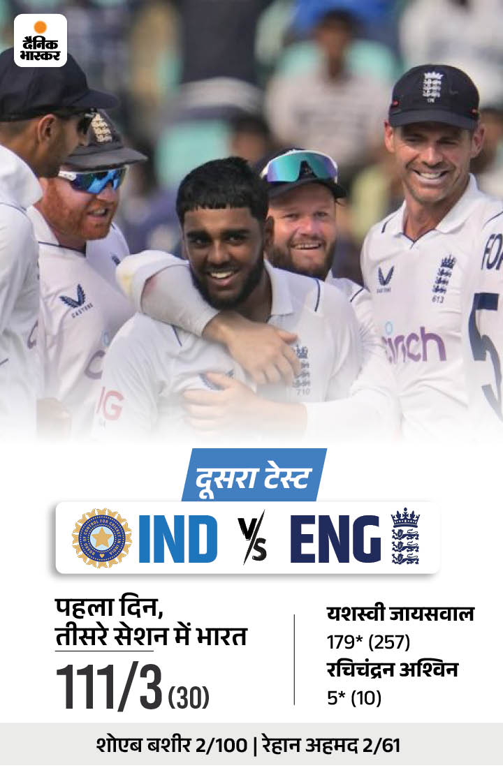 Rohit Sharma; India Vs England 2nd Test LIVE Score Update | Shubman ...