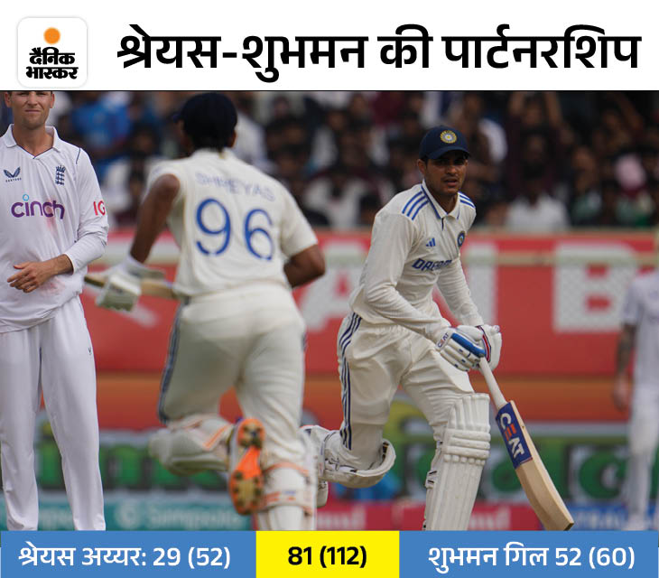 Rohit Sharma; India Vs England 2nd Test Day 2 LIVE Score Update ...