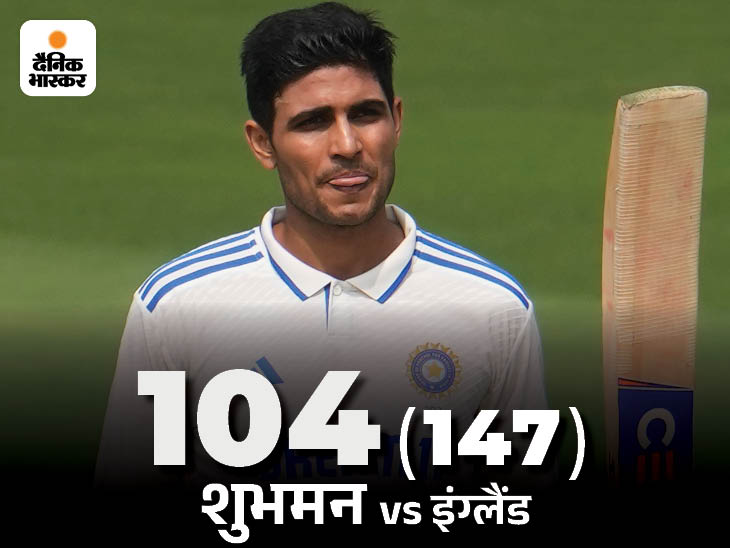 Rohit Sharma; India Vs England 2nd Test Day 2 LIVE Score Update ...