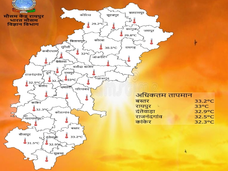 छत्तीसगढ़ के जिलों में अधिकतम तापमान की स्थिति।