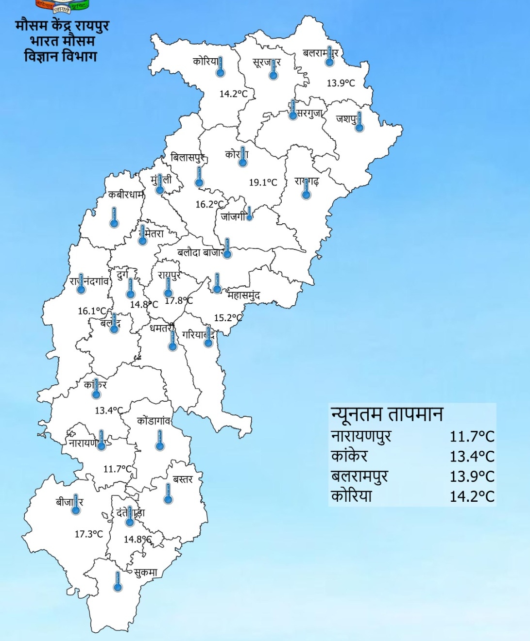 छत्तीसगढ़ के जिलों में न्यूनतम तापमान की स्थिति।