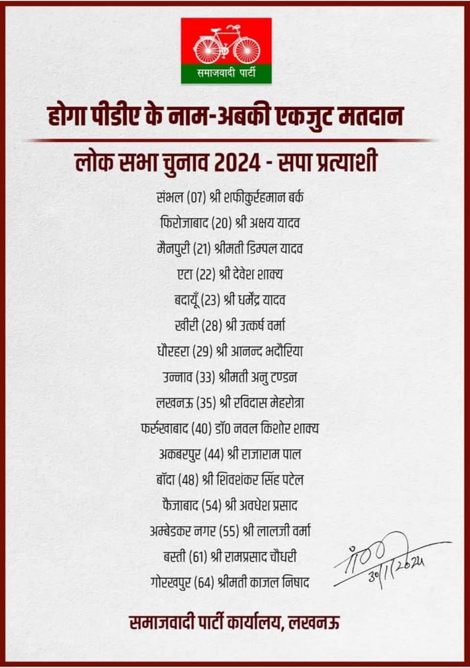 30 जनवरी को सपा मुखिया अखिलेश यादव ने 16 लोकसभा सीटों पर उम्मीदवारों के नाम का ऐलान किया था।