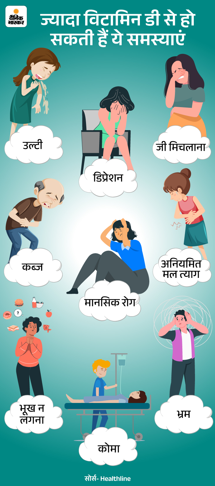 Multivitamins Overdose Side Effects Explained; Depression Mental Illness जरूरत की खबर