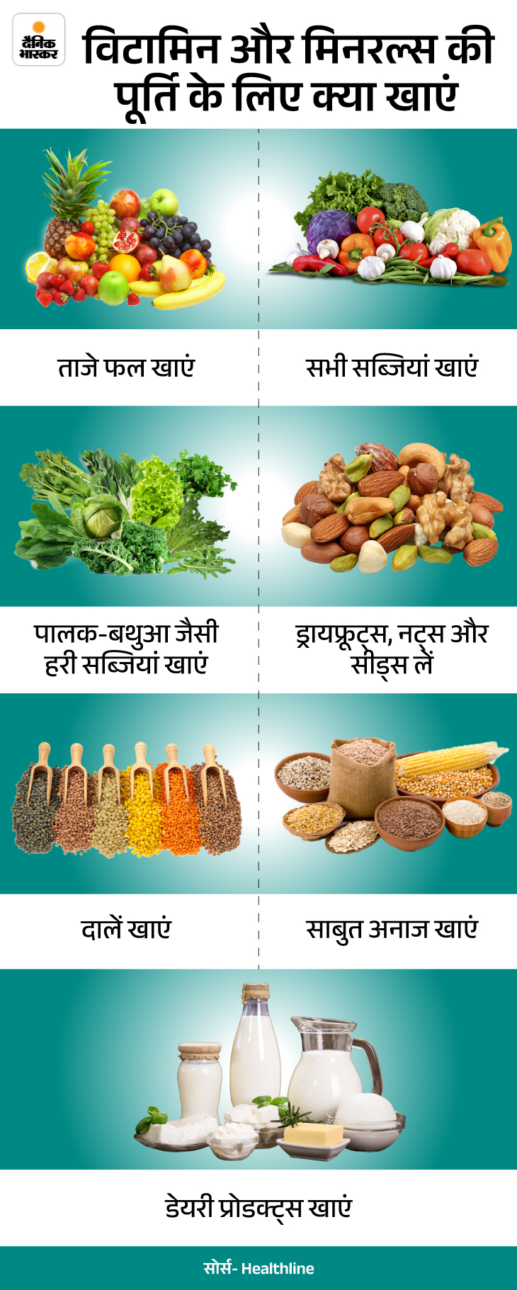 Multivitamins Overdose Side Effects Explained; Depression Mental Illness जरूरत की खबर