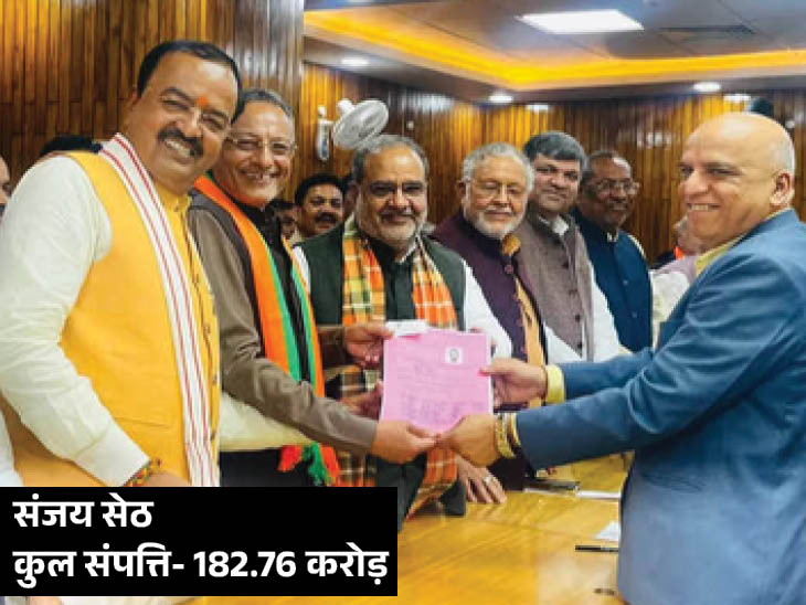 BJP Sanjay Seth Property Details BJP Rajya Sabha Candidate Sanjay