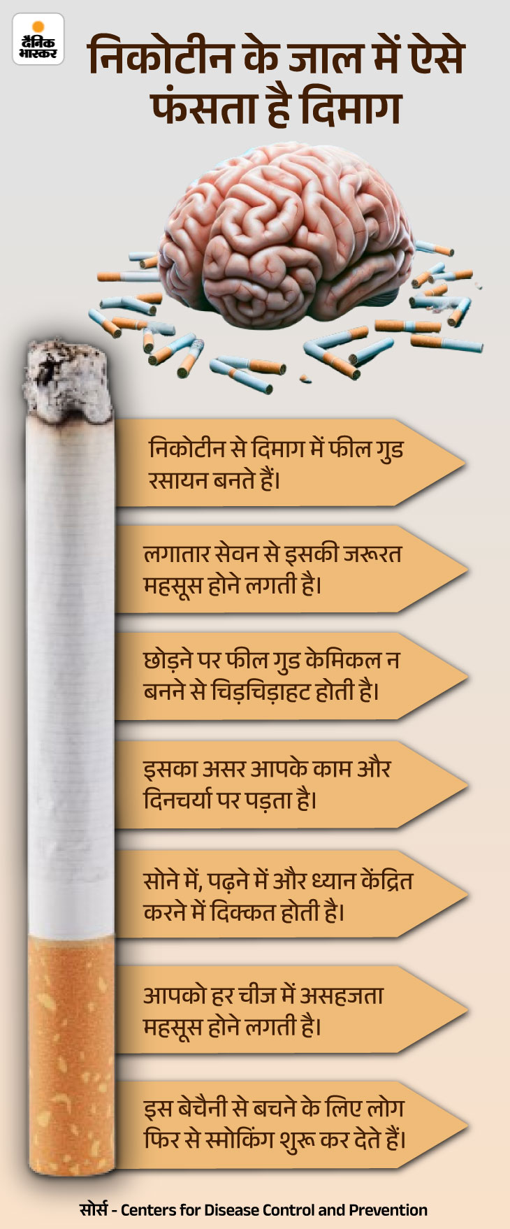 cigarette drag synonym What's in a 'Nic' Name? A Guide to Tobacco and Nicotine Slang Names cigarette drag synonym What's in a 'Nic' Name? A Guide to Tobacco and Nicotine Slang Names