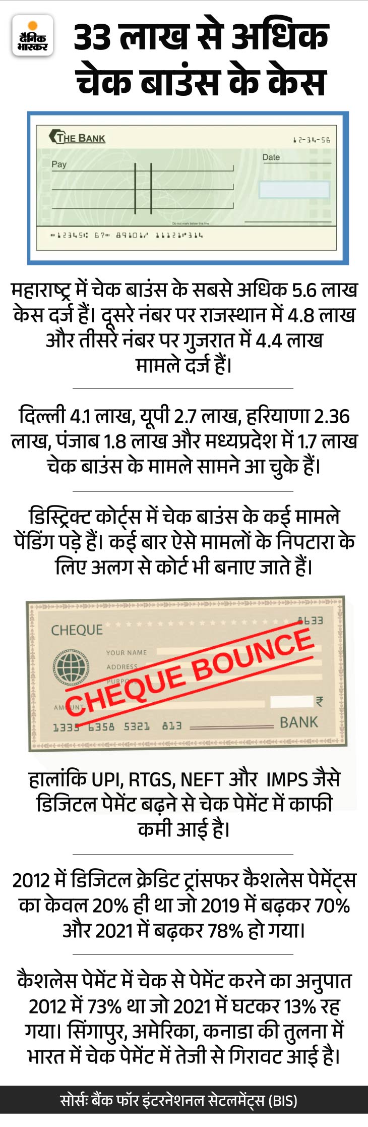 Rajkumar Santoshi jailed in check bounce case. Rajkumar Santoshi Jailed In Check Bounce Case