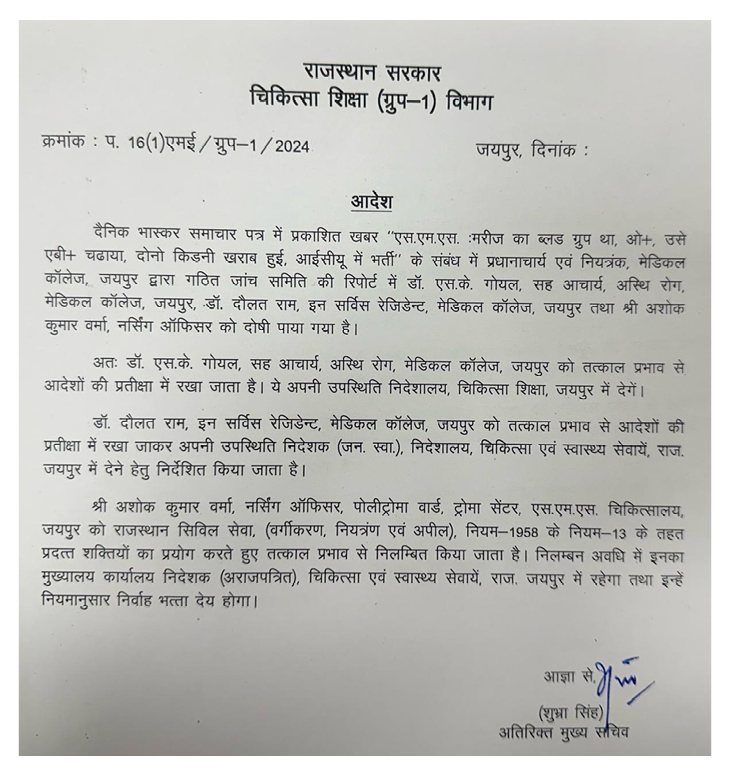 शुक्रवार शाम को जारी हुए कार्रवाई के आदेश।