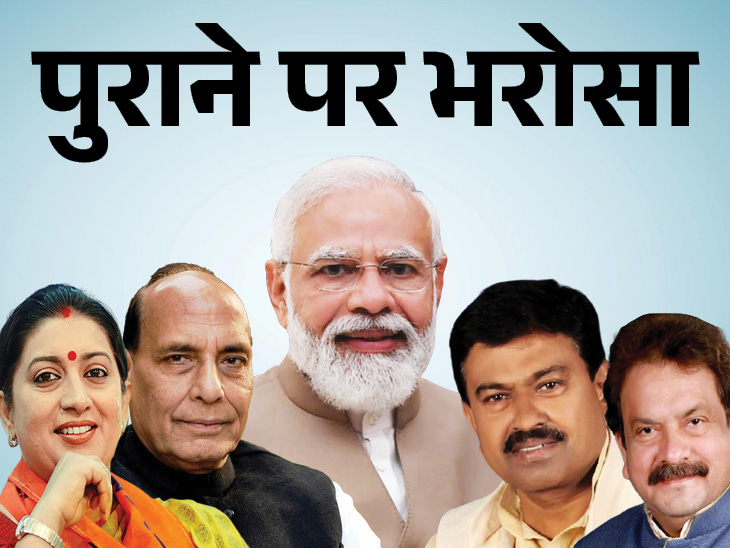 Uttar Pradesh BJP Candidate List 2024 Lok Sabha Election Update ...