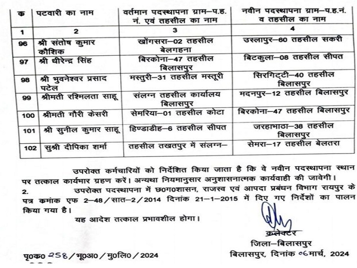 गांव से शहर लाए गए पटवारी।