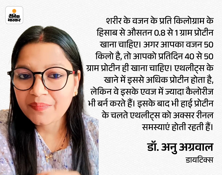 Protein Overdose Side Effects (Jyada Protein Khane Ke Nuksan