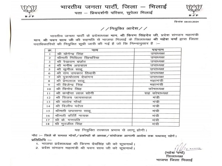 जिलाध्यक्ष द्वारा जारी की गई सूची