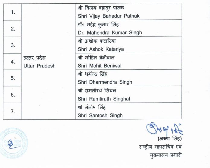 MLC चुनाव के लिए भाजपा ने सात नामों का किया ऐलान
