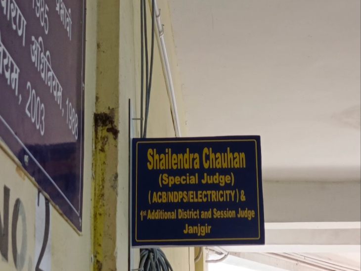 अपर सत्र न्यायाधीश शैलेन्द्र चौहान ने सुनाया फैसला।