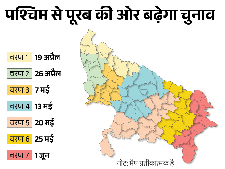 Uttar Pradesh Lok Sabha Election 2024 Date Schedule, Update | UP BJP
