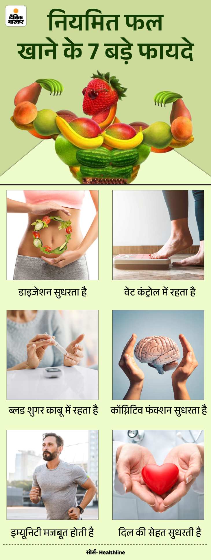 Sadhguru Fruit Diet Health Benefits; Dr Wang's Daily Diet Formula