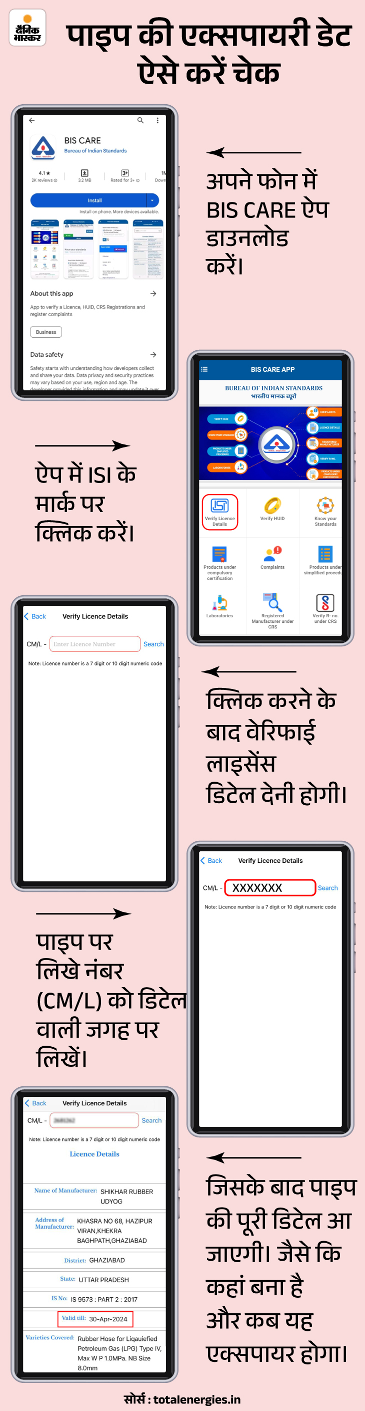 LPG Gas Cylinder Pipe Expiry Date Code Explained (Validity) LPG