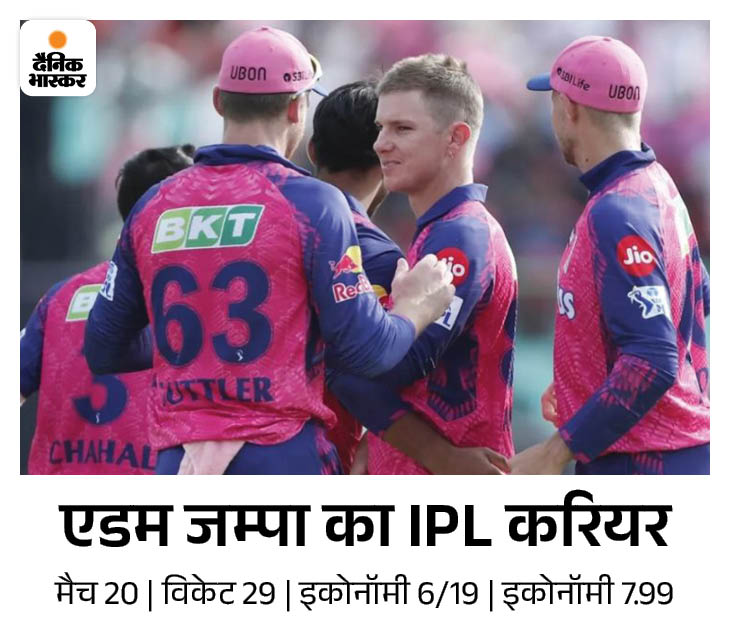 एडम जम्पा ने पिछले सीजन में 10 विकेट हासिल किए थे।