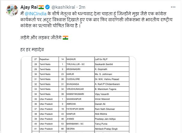 UP Congress Lok Sabha Candidate List 2024 Update | Congress