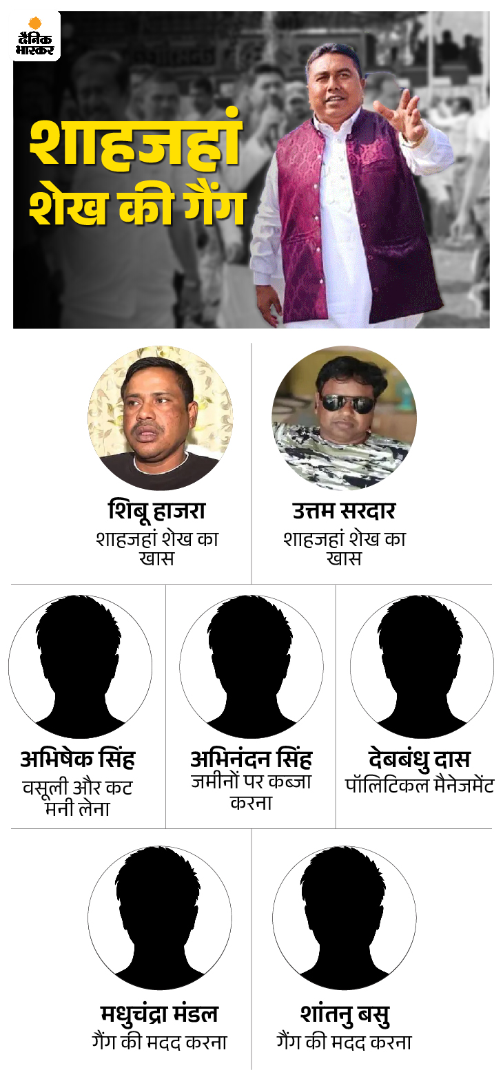 Lok Sabha Election BJP Candidate List 2024 Update; Uttar Pradesh MP ...