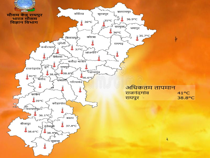 छत्तीसगढ़ में चढ़ा पारा, स्कूलों का समय बदला:5 जिलों में सुबह 7 से 11 बजे तक लगेंगी कक्षाएं; राजनांदगांव में पारा 41 डिग्री 4 छत्तीसगढ़ में अधिकतम तापमान।