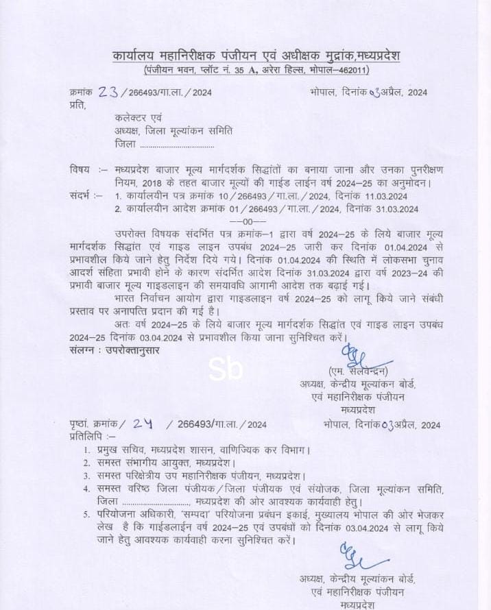 Bhopal Property Rates Guidelines Update; Kolar Misrod Hoshangabad Road