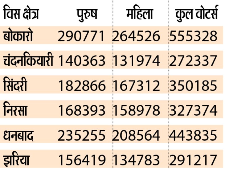 Jharkhand News ( झारखंड न्यूज ) Live Hindi - 04 April 2024 | Jharkhand Top News | Hemant Soren | Jharkhand Lokshabha News 2024 | Xtylo Jd Jharkhand News ( झारखंड न्यूज ) Live Hindi - 04 April 2024 | Jharkhand Top News | Hemant Soren | Jharkhand Lokshabha News 2024 | Xtylo Jd