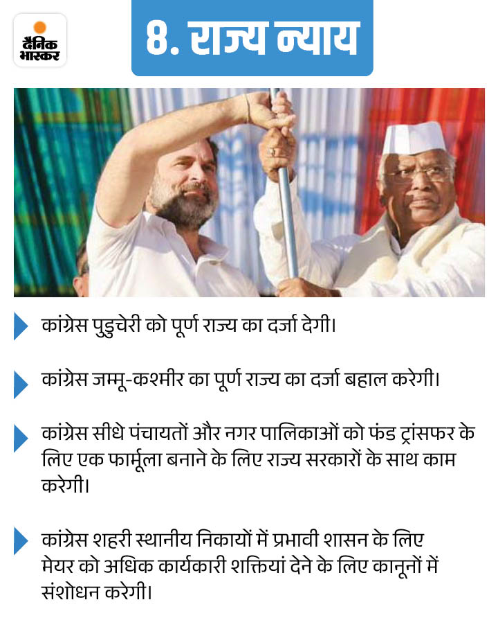 Congress Manifesto | Lok Sabha 2024 Election Congress Manifesto Update ...