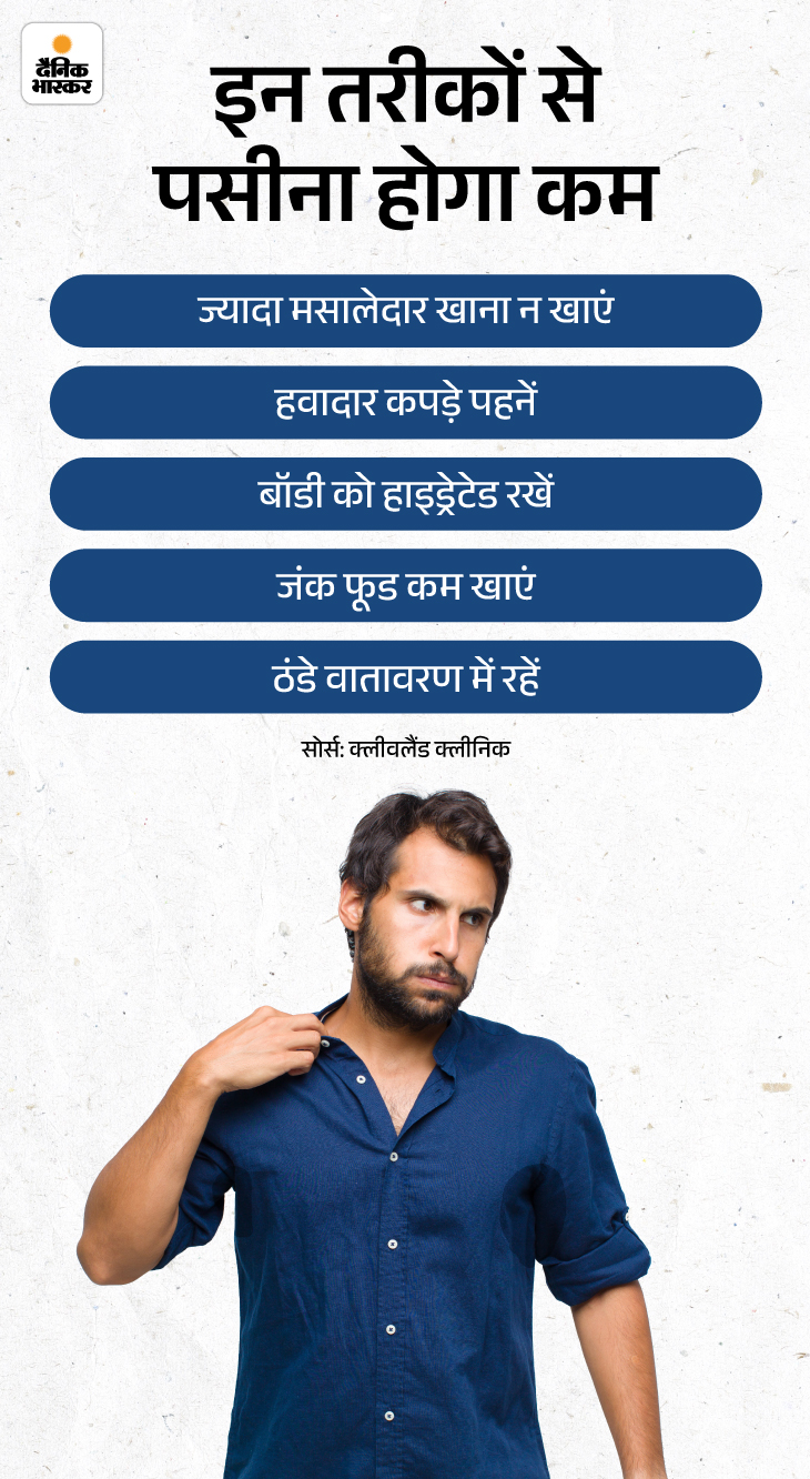 Sweating Body Odor Symptoms (Sharir Se Badbu Aane Ke Karan) सेहतनामा