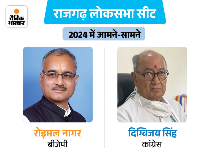 दिग्विजय सिंह 33 साल बाद अपने गृहक्षेत्र से चुनाव लड़ रहे हैं। बैलेट पेपर से चुनाव करवाने का उनका बयान सुर्खियों में है। ‌BJP प्रत्याशी के चेहरे के बजाय हिंदुत्व को मुद्दा बना रही है।