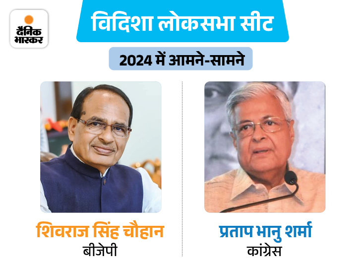 विदिशा सीट पर शिवराज और प्रताप भानु 33 साल बाद आमने-सामने है। शिवराज ने सांसद का पहला चुनाव प्रताप भानु को हराकर जीता था। यहां जीत से ज्यादा चर्चा मार्जिन की है।