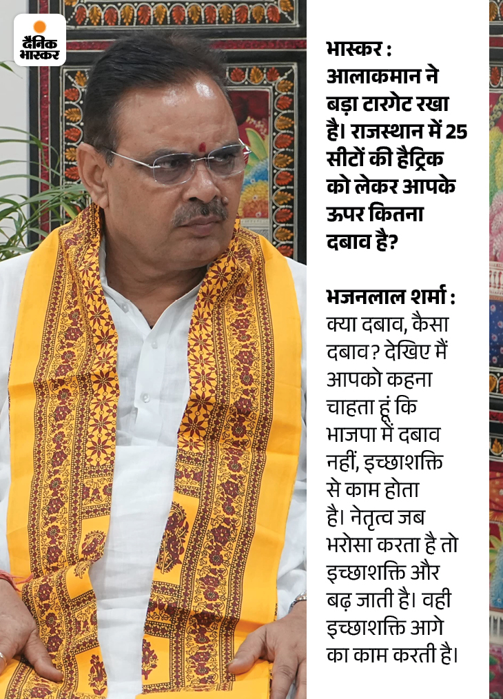 Rajasthan CM Bhajan Lal Sharma Interview; Vasundhara Raje | Congress