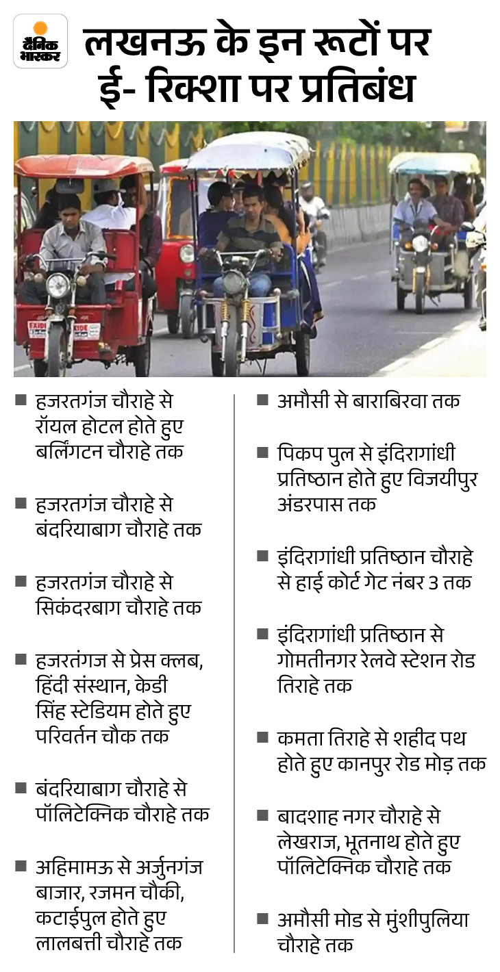 Qr Code On Rickshaw lucknow, e-rickshaws, Driver's detail, QR code, special initiative ...