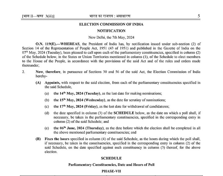 Lok Sabha Election 2024; Gazette Notification Seventh Phase Candidate