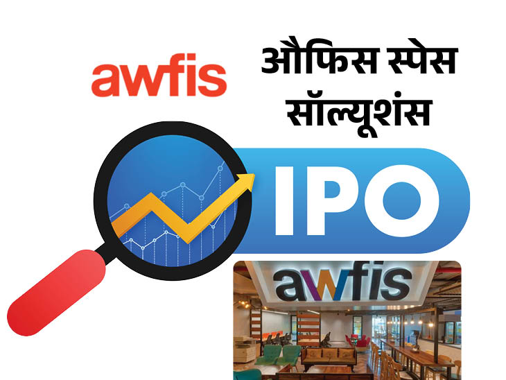 22 से 27 मई तक बोली लगा सकेंगे रिटेल निवेशक, मिनिमम इन्वेस्टमेंट ₹14,937|IPO अपडेट,IPO Update - Money Bhaskar