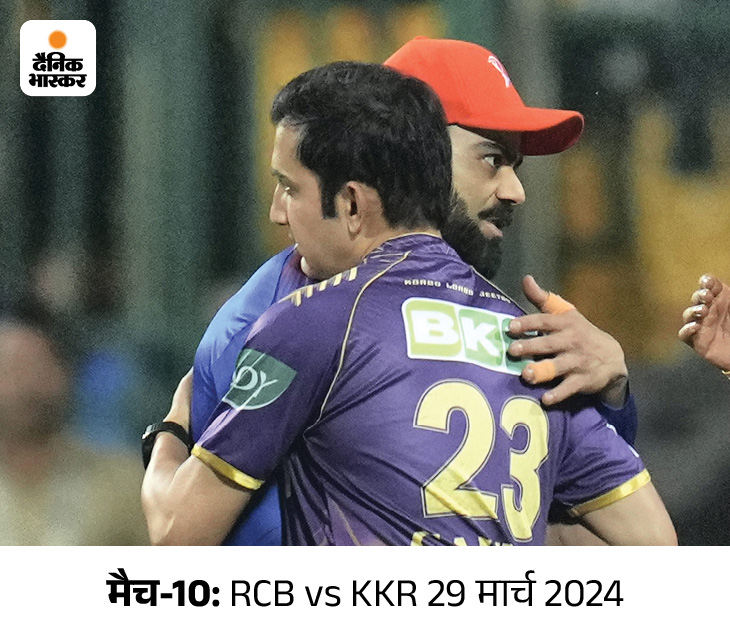 विराट कोहली और KKR के मेंटर गौतम गंभीर बीच मैच में गले मिलते नजर आए। यह RCB की बैटिंग के दौरान ड्रिंक्स ब्रेक के दौरान हुआ। दोनों ने मैच खत्म होने के बाद एक-दूसरे से हाथ मिलाया और फिर से गले भी मिले।