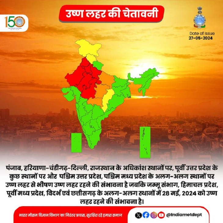 Punjab Weather Temperature Record Break ; Weather Condition Heatwave