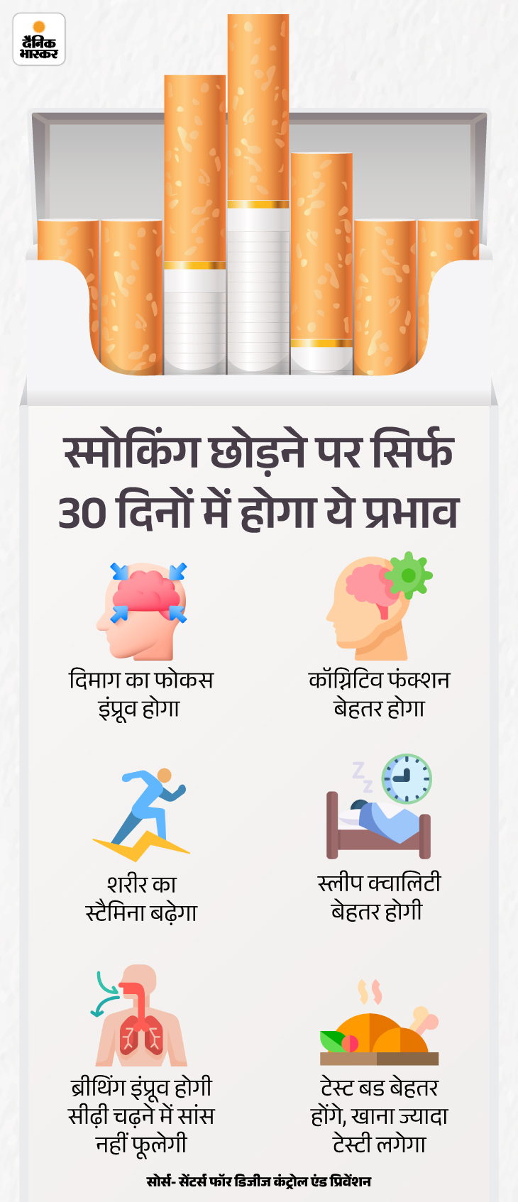 tobacco statistics Tobacco Use