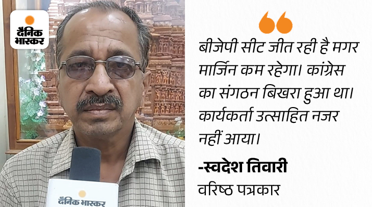 Madhya Pradesh Exit Poll Result 2024 Analysis; BJP Congress | Lok Sabha ...
