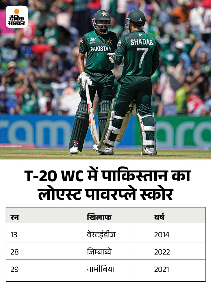 Saurabh won the match in the super over moments and records, babar azam