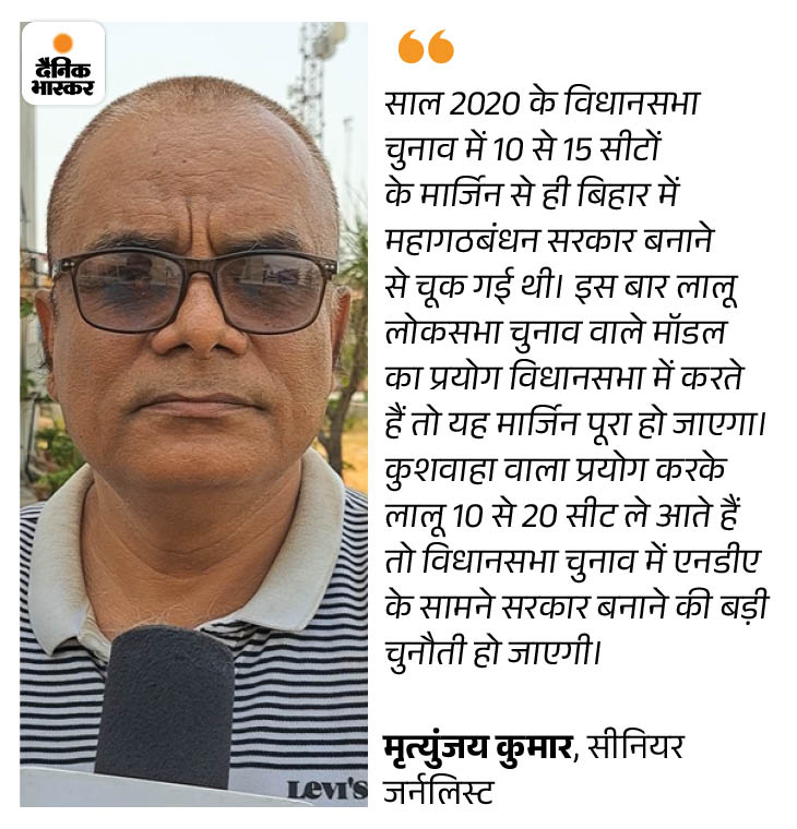 Bihar Vidhan Sabha Election 2025; Lalu Yadav RJD Party Lok Sabha Model